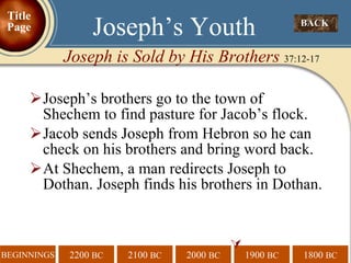 Joseph’s brothers go to the town of  Shechem to find pasture for Jacob’s flock. Jacob sends Joseph from Hebron so he can check on his brothers and bring word back. At Shechem, a man redirects Joseph to  Dothan. Joseph finds his brothers in Dothan.  BACK  Joseph’s Youth Joseph is Sold by His Brothers  37:12-17 Title Page 