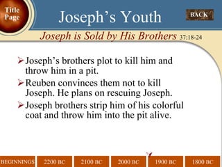 Joseph’s brothers plot to kill him and throw him in a pit. Reuben convinces them not to kill Joseph. He plans on rescuing Joseph.  Joseph brothers strip him of his colorful coat and throw him into the pit alive.  BACK  Joseph’s Youth Joseph is Sold by His Brothers  37:18-24 Title Page 