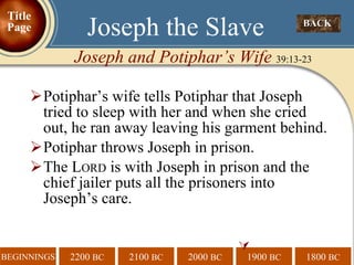 Potiphar’s wife tells Potiphar that Joseph tried to sleep with her and when she cried  out, he ran away leaving his garment behind. Potiphar throws Joseph in prison.  The L ORD  is with Joseph in prison and the chief jailer puts all the prisoners into  Joseph’s care.   BACK  Joseph the Slave Joseph and Potiphar’s Wife  39:13-23 Title Page 