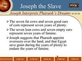 The seven fat cows and seven good ears  of corn represent seven years of plenty. The seven lean cows and seven empty ears represent seven years of famine. Joseph suggests that Pharaoh appoint  overseers over the land, and that Egypt   save grain during the years of plenty to  endure the years of famine.  BACK  Joseph the Slave Joseph Interprets Pharaoh’s Dreams  41:25-36 Title Page 