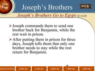 Joseph commands them to send one brother back for Benjamin, while the rest wait in prison.  After putting them in prison for three days, Joseph tells them that only one brother needs to stay while the rest return for Benjamin.  BACK  Joseph’s Brothers Joseph’s Brothers Go to Egypt  42:14-20 Title Page 