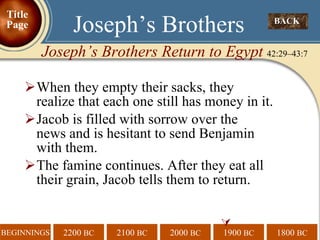 When they empty their sacks, they  realize that each one still has money in it.  Jacob is filled with sorrow over the  news and is hesitant to send Benjamin with them. The famine continues. After they eat all their grain, Jacob tells them to return.  BACK  Joseph’s Brothers Joseph’s Brothers Return to Egypt  42:29–43:7 Title Page 