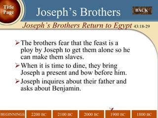 The brothers fear that the feast is a  ploy by Joseph to get them alone so he can make them slaves.  When it is time to dine, they bring Joseph a present and bow before him. Joseph inquires about their father and asks about Benjamin.   BACK  Joseph’s Brothers Joseph’s Brothers Return to Egypt  43:18-29 Title Page 