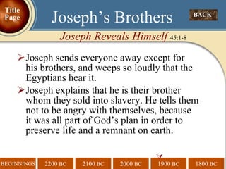 Joseph sends everyone away except for  his brothers, and weeps so loudly that the Egyptians hear it. Joseph explains that he is their brother whom they sold into slavery. He tells them not to be angry with themselves, because it was all part of God’s plan in order to preserve life and a remnant on earth.  BACK  Joseph’s Brothers Joseph Reveals Himself  45:1-8 Title Page 