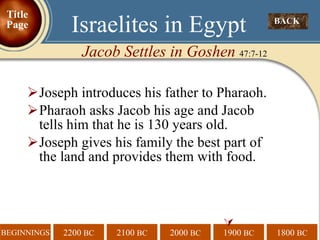 Joseph introduces his father to Pharaoh. Pharaoh asks Jacob his age and Jacob tells him that he is 130 years old. Joseph gives his family the best part of the land and provides them with food.  BACK  Israelites in Egypt Jacob Settles in Goshen  47:7-12 Title Page 