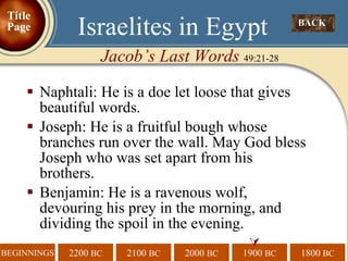 Naphtali: He is a doe let loose that gives beautiful words.  Joseph: He is a fruitful bough whose branches run over the wall. May God bless Joseph who was set apart from his brothers.  Benjamin: He is a ravenous wolf, devouring his prey in the morning, and dividing the spoil in the evening.   BACK  Israelites in Egypt Jacob’s Last Words  49:21-28 Title Page 