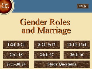 Gender Roles  and Marriage 8:21–9:17 12:10–13:4 1:24–3:24 Study Questions 20:1-18 24:1–67 26:1-16 29:1–30:24 BACK  Topic Index 