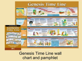 Genesis Time Line wall chart and pamphlet   