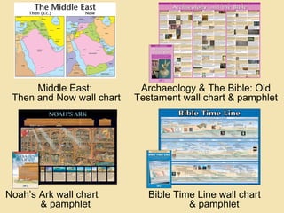 Middle East:  Then and Now wall chart Archaeology & The Bible: Old Testament wall chart & pamphlet Noah’s Ark wall chart  & pamphlet Bible Time Line wall chart  & pamphlet 
