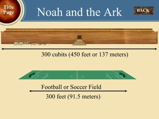 300 cubits (450 feet or 137 meters) Noah and the Ark 300 feet (91.5 meters) Football or Soccer Field BACK  Title Page 