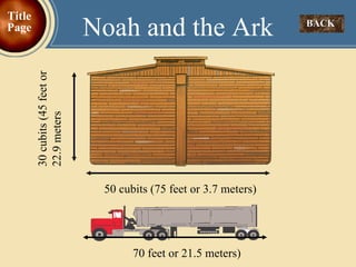 50 cubits (75 feet or 3.7 meters) 30 cubits (45 feet or 22.9 meters Noah and the Ark 70 feet or 21.5 meters) BACK  Title Page 