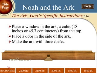Place a window in the ark, a cubit (18  inches or 45.7 centimeters) from the top. Place a door in the side of the ark. Make the ark with three decks.  The Ark: God’s Specific Instructions  6:16 Noah and the Ark BACK  Title Page 