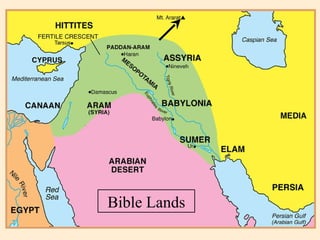 Bible Lands 