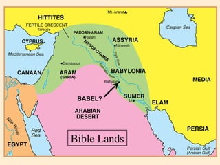 Bible Lands BABEL? 