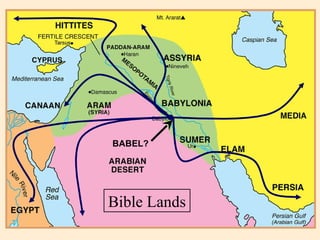 Bible Lands BABEL? 