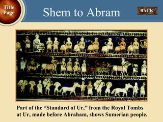 Shem to Abram BACK  Title Page Part of the “Standard of Ur,” from the Royal Tombs at Ur, made before Abraham, shows Sumerian people. 