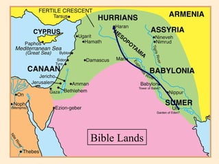 Bible Lands 