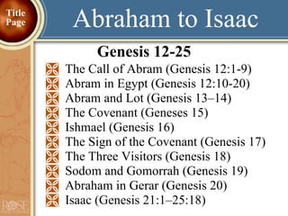 Abraham to Isaac Genesis 12-25 The Call of Abram (Genesis 12:1-9) Abram in Egypt (Genesis 12:10-20) Abram and Lot (Genesis 13–14) The Covenant (Geneses 15)  Ishmael (Genesis 16) The Sign of the Covenant (Genesis 17) The Three Visitors (Genesis 18) Sodom and Gomorrah (Genesis 19) Abraham in Gerar (Genesis 20) Isaac (Genesis 21:1–25:18) Title Page 