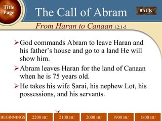 God commands Abram to leave Haran and his father’s house and go to a land He will show him. Abram leaves Haran for the land of Canaan when he is 75 years old. He takes his wife Sarai, his nephew Lot, his possessions, and his servants.  BACK  The Call of Abram From Haran to Canaan  12:1-5 Title Page 