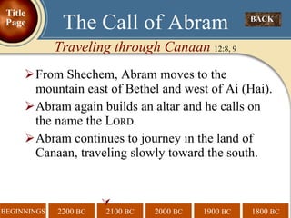 From Shechem, Abram moves to the mountain east of Bethel and west of Ai (Hai). Abram again builds an altar and he calls on the name the L ORD . Abram continues to journey in the land of Canaan, traveling slowly toward the south.  BACK  The Call of Abram Traveling through Canaan  12:8, 9 Title Page 
