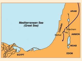 •  Shechem • Ai • Bethel 