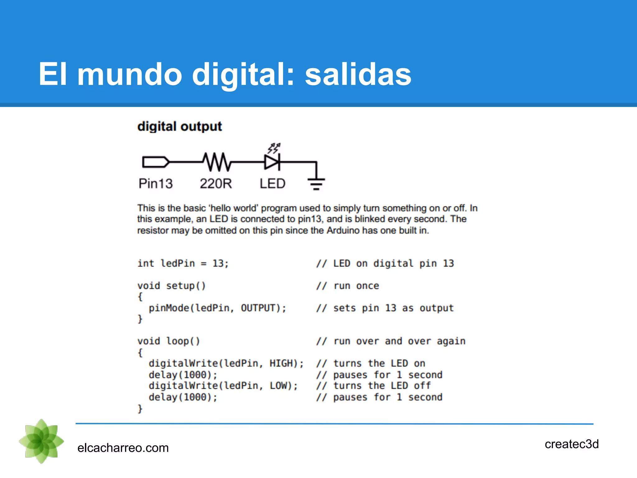El mundo digital: salidas
elcacharreo.com createc3d
 
