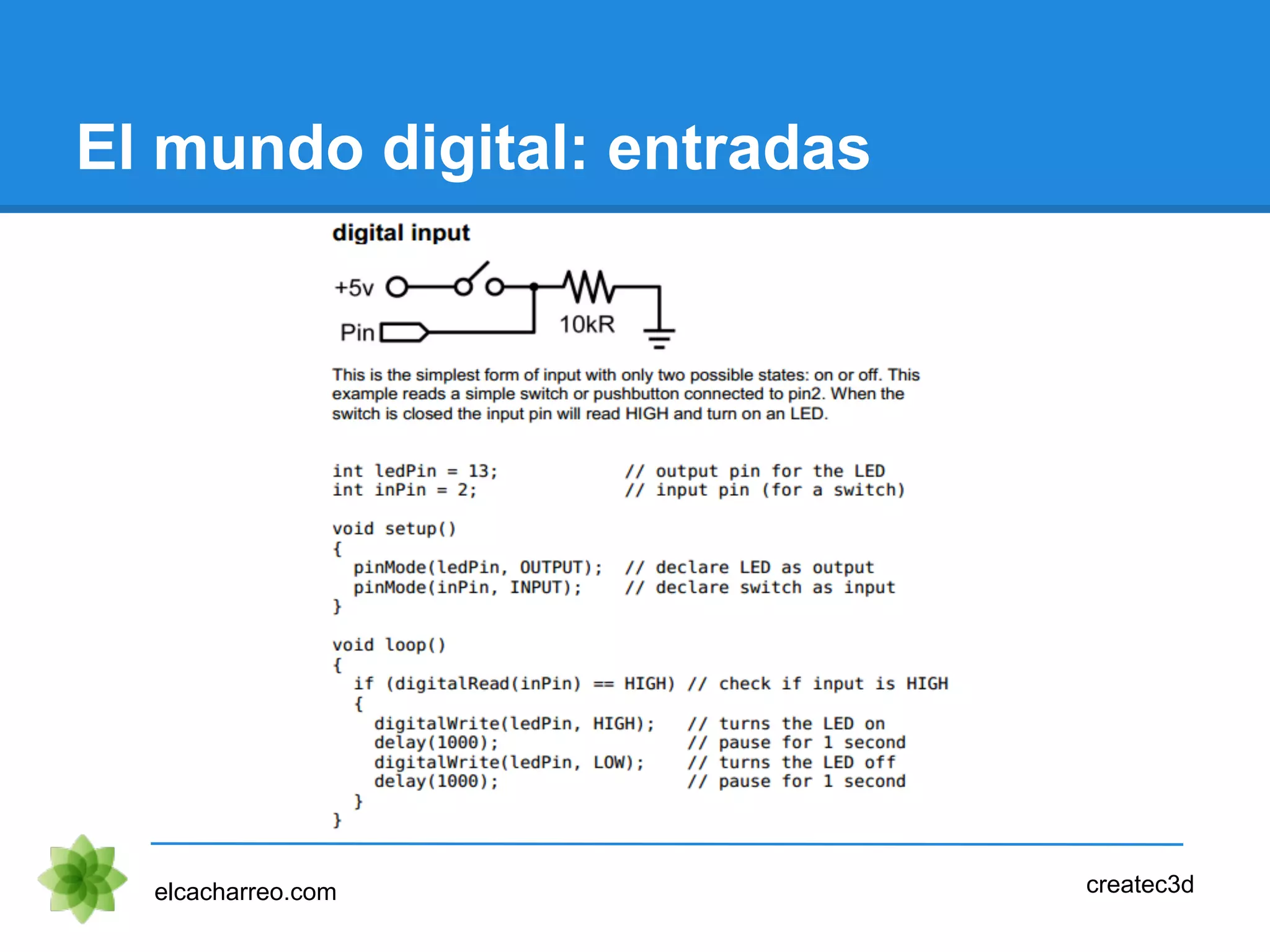 El mundo digital: entradas
elcacharreo.com createc3d
 