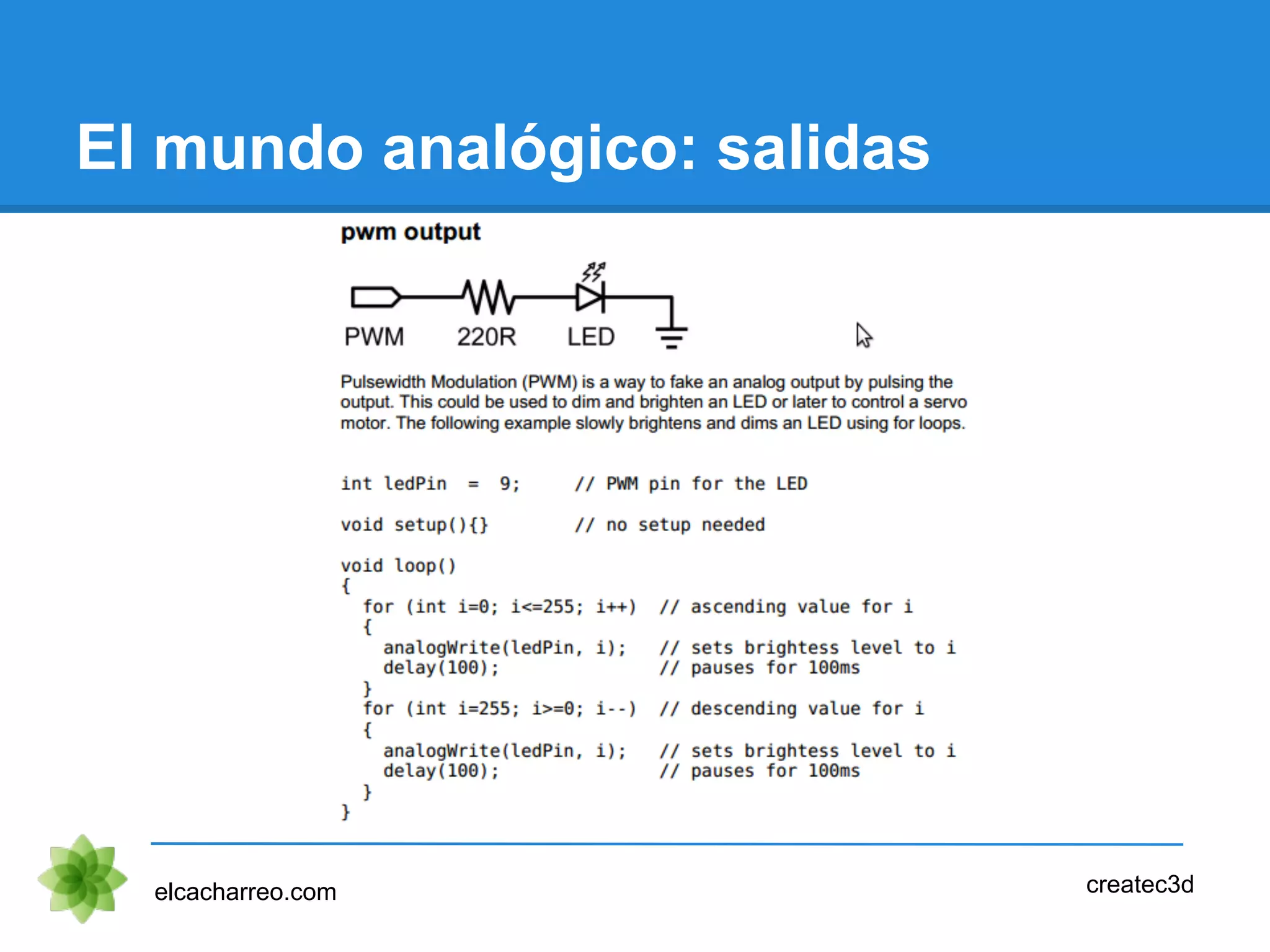 El mundo analógico: salidas
elcacharreo.com createc3d
 
