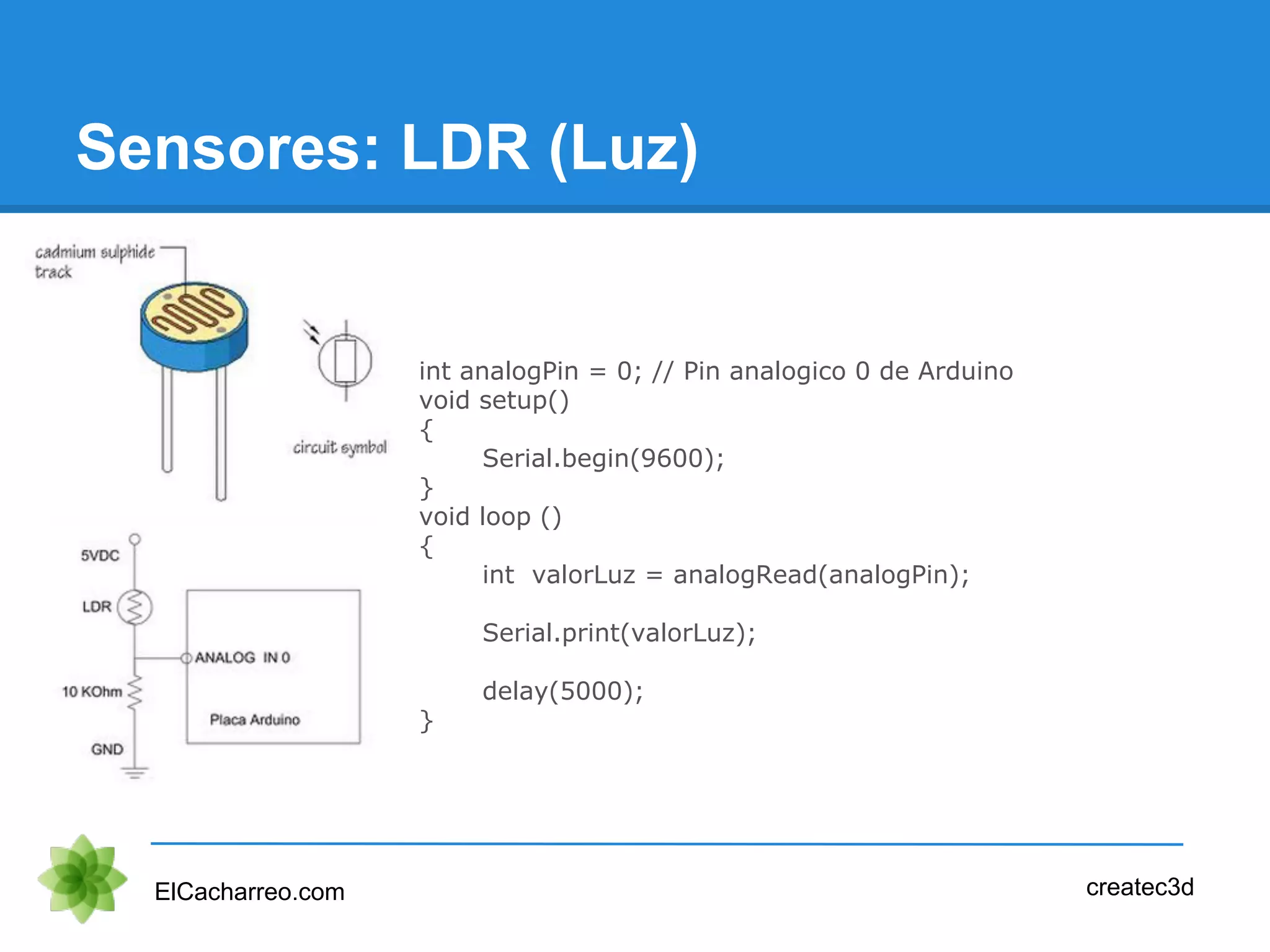 Sensores: LDR (Luz)
ElCacharreo.com createc3d
int analogPin = 0; // Pin analogico 0 de Arduino
void setup()
{
Serial.begin(9600);
}
void loop ()
{
int valorLuz = analogRead(analogPin);
Serial.print(valorLuz);
delay(5000);
}
 