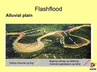 Flashflood Alluvial plain Dating channel ng ilog Bagong bahagi ng aktibong channel pagkatapos ng baha 