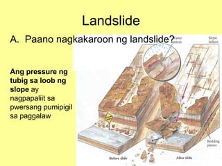 Landslide Paano nagkakaroon ng landslide? Ang pressure ng tubig sa loob ng slope  ay nagpapaliit sa pwersang pumipigil sa paggalaw 