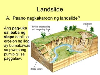 Landslide Ang  pag-uka sa ibaba ng slope  dahil sa erosion ng ilog ay bumabawas sa pwersang pumipigil sa paggalaw.  Paano nagkakaroon ng landslide? 