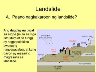 Landslide Paano nagkakaroon ng landslide? Ang  dagdag na bigat sa slope  (mula sa mga istruktura at sa tubig) ay nagpapalaki sa pwersang nagpapagalaw, at kung gayon ay maaaring magresulta sa landslide. irrigation pool or  pond septic system 