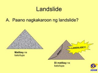 Landslide Paano nagkakaroon ng landslide? Di matibay  na bato/lupa LANDSLIDE!!! Matibay  na bato/lupa 