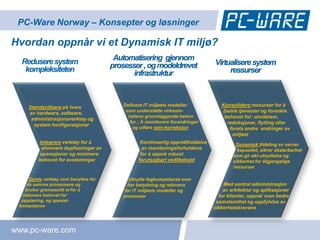 PC-Ware Norway – Konsepter og løsninger

Hvordan oppnår vi et Dynamisk IT miljø?
  Redusere system                       Automatisering gjennom
                                       prosesser , og modeldrevet                Virtualisere system
   kompleksiteten                             infrastruktur                           ressurser



     Standardisere på tvers               Definere IT miljøets modeller             Konsolidere ressurser for å
                                           som understøtte virksom-                 Samle tjenester og forenkle
     av hardware, software,
                                            hetens grunnleggende behov               behovet for: utvidelser,
      administrasjonsverktøy og
                                            for ; Å monitorere forandringer           reduksjoner, flytting eller
       system konfigurasjoner
                                              og utføre selv-korreksjon                foreta andre endringer av
                                                                                        miljøet
         Integrere verktøy for å                  Kontinuerlig opprettholdelse            Dynamisk tildeling av server
          eliminere dupliseringer av               av monitoringsforholdene                kapasitet, sikrer skalerbarhet
         operasjoner og minimere                  for å oppnå robust                     som gir økt utnyttelse og
         behovet for avsteminger                 forutsigbart vedlikehold                sikkerhet for tilgjengelige
                                                                                         ressurser

     Samle verktøy som benyttes for          Utnytte fagkompetanse som
    de samme prosessene og                   har betydning og relevans               Med sentral administrasjon
   bruker grensesnitt et for å             for IT miljøets modeller og               av arkitektur og aplikasjoner
  redusere behovet for                     prosesser                               for klienter, oppnår man bedre
  opplæring, og spesial-                                                          samstemthet og oppfylelse av
 kompetanse                                                                      sikkerhetskravene



www.pc-ware.com
 