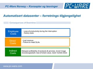 PC-Ware Norway – Konsepter og løsninger


Automatisert datasenter – forretnings tilgjengelighet




www.pc-ware.com
 