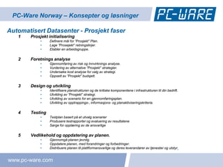 PC-Ware Norway – Konsepter og løsninger

Automatisert Datasenter - Prosjekt faser
   1    Prosjekt initialisering
             •    Definere mål for ”Prosjekt” Plan.
             •    Lage ”Prosejekt” retningslinjer.
             •    Etabler en arbeidsgruppe.

   2    Foretnings analyse
             •    Gjennomføring av risk og Innvirknings analyse.
             •    Vurdering av alternative ”Prosjekt” strategier.
             •    Undersøke kost analyse for valg av strategi.
             •    Oppsett av ”Prosjekt” budsjett.

   3    Design og utvikling
             •    Identifisere planstrukturen og de kritiske komponentene i infrastrukturen til din bedrift.
             •    Utvikling av ”Prosjekt” strategi.
             •    Utvikling av scenario for en gjennomføringsplan.
             •    Utvikling av opptrappings-, informasjons- og planaktiviseringskriteria.

   4    Testing
             •    Testplan basert på et utvalg scenarier
             •    Produsere testrapporter og evaluering av resultatene
             •    Sørge for opplæring av de ansvarlige

   5    Vedlikehold og oppdatering av planen.
             •    Gjennomgå planen jevnlig.
             •    Oppdatere planen, med forandringer og forbedringer.
             •    Distribuere planen til plattformansvarlige og deres leverandører av tjenester og utstyr.


www.pc-ware.com
 