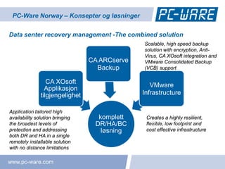 PC-Ware Norway – Konsepter og løsninger


Data senter recovery management -The combined solution
                                               Scalable, high speed backup
                                               solution with encryption, Anti-
                                               Virus, CA XOsoft integration and
                                 CA ARCserve   VMware Consolidated Backup
                                   Backup      (VCB) support

                  CA XOsoft
                                                  VMware
                 Applikasjon
               tilgjengelighet                 Infrastructure

Application tailored high
availability solution bringing     komplett     Creates a highly resilient,
the broadest levels of            DR/HA/BC      flexible, low footprint and
protection and addressing           løsning     cost effective infrastructure
both DR and HA in a single
remotely installable solution
with no distance limitations

www.pc-ware.com
 