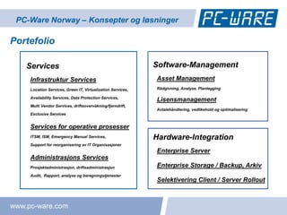 PC-Ware Norway – Konsepter og løsninger

Portefolio

    Services                                                 Software-Management
     Infrastruktur Services                                  Asset Management
     Location Services, Green IT, Virtualization Services,   Rådgivning, Analyse, Planlegging

     Availability Services, Data Protection Services,
                                                             Lisensmanagement
     Multi Vendor Services, driftsovervåkning/fjerndrift,
                                                             Avtalehåndtering, vedlikehold og optimalisering
     Exclusive Services


     Services for operative prosesser
     ITSM, ISM, Emergency Manual Services,                   Hardware-Integration
     Support for reorganisering av IT Organisasjoner
                                                             Enterprise Server
     Administrasjons Services
     Prosjektadministrasjon, driftsadministrasjon            Enterprise Storage / Backup, Arkiv
     Audit, Rapport, analyse og beregningstjenester
                                                             Selektivering Client / Server Rollout



www.pc-ware.com
 