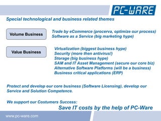 Special technological and business related themes

                      Trade by eCommerce (procerva, optimize our process)
 Volume Business      Software as a Service (big marketing hype)


                        Virtualization (biggest business hype)
  Value Business        Security (more then antivirus!)
                        Storage (big business hype)
                        SAM and IT Asset Management (secure our core biz)
                        Alternative Software Platforms (will be a business)
                        Business critical applications (ERP)


Protect and develop our core business (Software Licensing), develop our
Service and Solution Competence.

We support our Costumers Success:
                          Save IT costs by the help of PC-Ware
www.pc-ware.com
 