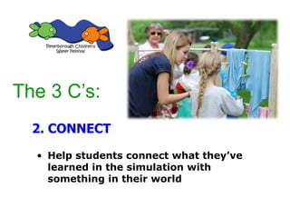 • Help students connect what they’ve
learned in the simulation with
something in their world
2. CONNECT
The 3 C’s:
 