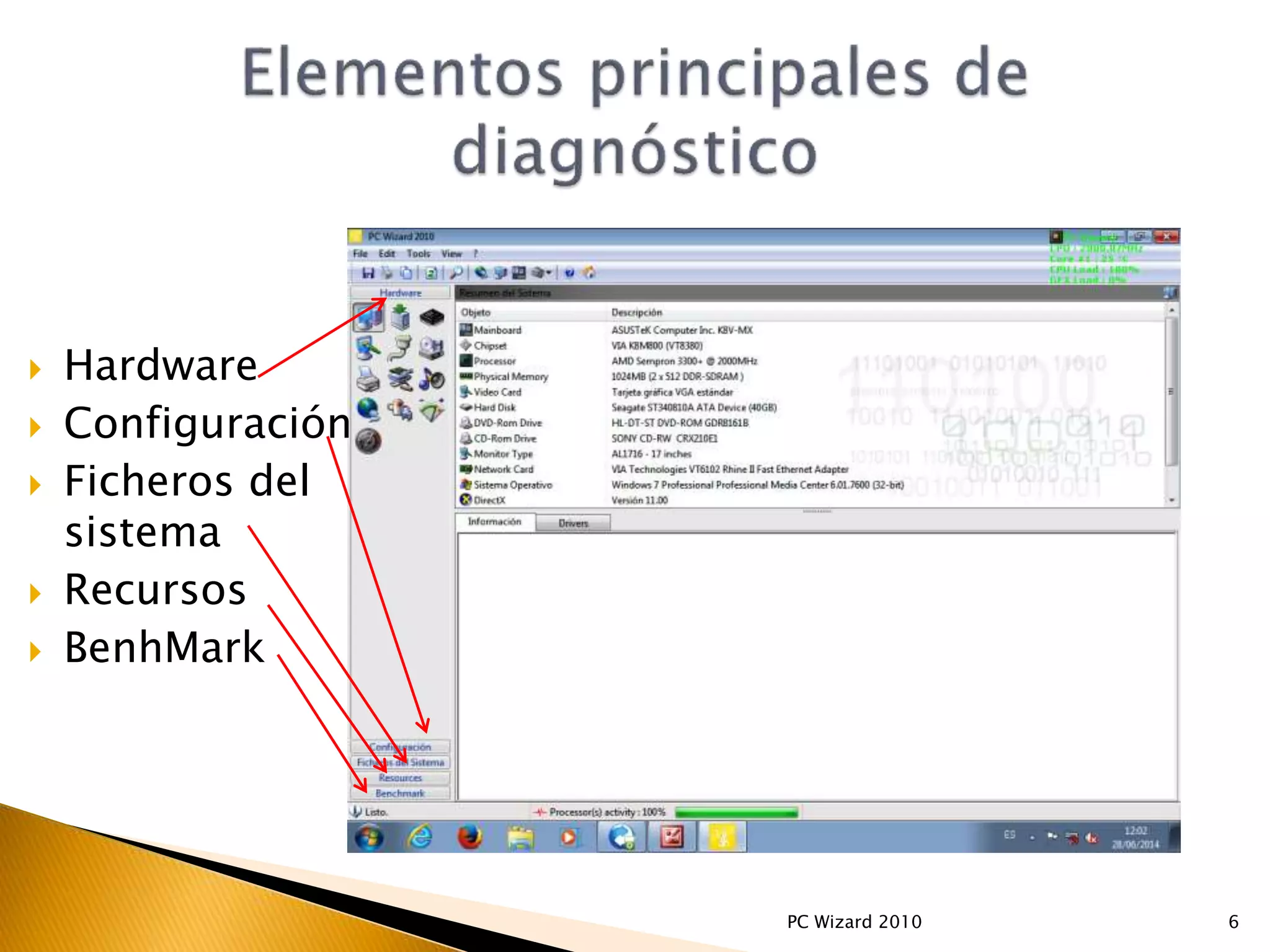  Hardware
 Configuración
 Ficheros del
sistema
 Recursos
 BenhMark
6PC Wizard 2010
 