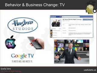 Behavior & Business Change: TV<br />Dave Wieneke – www.usefularts.us<br />