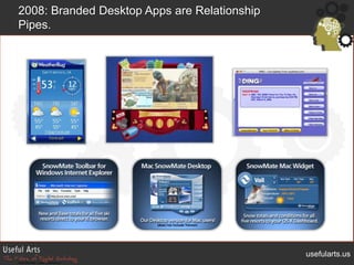 2008: Branded Desktop Apps are Relationship Pipes.<br />Dave Wieneke – www.usefularts.us<br />