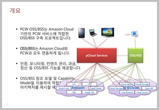 Private Cloud OSS/BSS | PDF