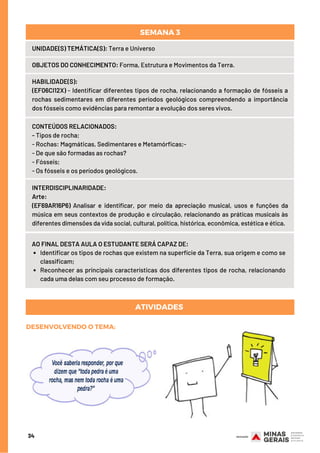 ATIVIDADES
Identificar os tipos de rochas que existem na superfície da Terra, sua origem e como se
classificam;
Reconhecer as principais características dos diferentes tipos de rocha, relacionando
cada uma delas com seu processo de formação.
AO FINAL DESTA AULA O ESTUDANTE SERÁ CAPAZ DE:
CONTEÚDOS RELACIONADOS:
- Tipos de rocha;
- Rochas: Magmáticas, Sedimentares e Metamórficas;-
- De que são formadas as rochas?
- Fósseis;
- Os fósseis e os períodos geológicos.
INTERDISCIPLINARIDADE:
Arte:
(EF69AR16P6) Analisar e identificar, por meio da apreciação musical, usos e funções da
música em seus contextos de produção e circulação, relacionando as práticas musicais às
diferentes dimensões da vida social, cultural, política, histórica, econômica, estética e ética.
UNIDADE(S) TEMÁTICA(S): Terra e Universo
OBJETOS DO CONHECIMENTO: Forma, Estrutura e Movimentos da Terra.
HABILIDADE(S):
(EF06CI12X) - Identificar diferentes tipos de rocha, relacionando a formação de fósseis a
rochas sedimentares em diferentes períodos geológicos compreendendo a importância
dos fósseis como evidências para remontar a evolução dos seres vivos.
SEMANA 3
34
DESENVOLVENDO O TEMA:
 