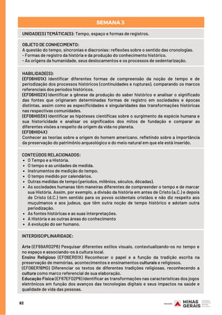 63
UNIDADE(S) TEMÁTICA(S): Tempo, espaço e formas de registros.
OBJETO DE CONHECIMENTO:
A questão do tempo, sincronias e diacronias: reflexões sobre o sentido das cronologias.
- Formas de registro da história e da produção do conhecimento histórico.
- As origens da humanidade, seus deslocamentos e os processos de sedentarização.
HABILIDADE(S):
(EF06HI01X) Identificar diferentes formas de compreensão da noção de tempo e de
periodização dos processos históricos (continuidades e rupturas), comparando os marcos
referenciais dos períodos históricos.
(EF06HI02X) Identificar a gênese da produção do saber histórico e analisar o significado
das fontes que originaram determinadas formas de registro em sociedades e épocas
distintas, assim como as especificidades e singularidades das transformações históricas
nas respectivas comunidades.
(EF06HI03X) Identificar as hipóteses científicas sobre o surgimento da espécie humana e
sua historicidade e analisar os significados dos mitos de fundação e comparar as
diferentes visões a respeito da origem da vida no planeta.
(EF06HI04X)
Conhecer as teorias sobre a origem do homem americano, refletindo sobre a importância
da preservação do patrimônio arqueológico e do meio natural em que ele está inserido.
O Tempo e a História.
O tempo e as unidades de medida.
Instrumentos de medição do tempo.
O tempo medido por calendários.
Outras medidas de tempo (períodos, milênios, séculos, décadas).
As sociedades humanas têm maneiras diferentes de compreender o tempo e de marcar
sua História. Assim, por exemplo, a divisão da história em antes de Cristo (a.C.) e depois
de Cristo (d.C.) tem sentido para os povos ocidentais cristãos e não diz respeito aos
muçulmanos e aos judeus, que têm outra noção de tempo histórico e adotam outra
periodização.
As fontes históricas e as suas interpretações.
A História e as outras áreas do conhecimento
A evolução do ser humano.
CONTEÚDOS RELACIONADOS:  
SEMANA 3 
INTERDISCIPLINARIDADE:
Arte (EF69AR02P6) Pesquisar diferentes estilos visuais, contextualizando-os no tempo e
no espaço e associando-os à cultura local.
Ensino Religioso (EF06ER01X) Reconhecer o papel e a função da tradição escrita na
preservação de memórias, acontecimentos e ensinamentos culturais e religiosos.
(EF06ER18MG) Diferenciar os textos de diferentes tradições religiosas, reconhecendo a
cultura como marco referencial de sua elaboração.
Educação Física (EF67EF02P6) Identificar as transformações nas características dos jogos
eletrônicos em função dos avanços das tecnologias digitais e seus impactos na saúde e
qualidade de vida das pessoas.
 