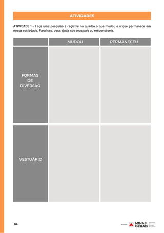 ATIVIDADE 1 - Faça uma pesquisa e registre no quadro o que mudou e o que permanece em
nossa sociedade. Para isso, peça ajuda aos seus pais ou responsáveis.
ATIVIDADES
64
MUDOU PERMANECEU
FORMAS
DE
DIVERSÃO
VESTUÁRIO
 