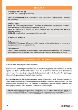 UNIDADE(S) TEMÁTICA(S):
EIXO LEITURA  - Estratégias de leitura
OBJETO DE CONHECIMENTO: Compreensão Geral e específica : leitura rápida   (skimming
and scanning)
HABILIDADE(S):
(EF06LI07) Formular hipóteses sobre a finalidade de um texto em língua inglesa, com base
em sua estrutura, organização textual e pistas gráficas.
(EF06L08) Identificar o assunto um texto, reconhecendo sua organização textual e
palavras cognatas.
(EF06LI09) Localizar informações específicas em texto.
SEMANA 2
INTERDISCIPLINARIDADE:
Arte
(EF69AR02P6) Pesquisar diferentes estilos visuais, contextualizando-os no tempo e no
espaço e associando-os à cultura local.
Educação Física
(EF67EF07P6) Desenvolver alternativas para experimentação dos esportes não disponíveis
e/ou acessíveis na comunidade e das demais práticas corporais tematizadas na escola.
ATIVIDADES – MÃO NA MASSA
72
ATIVIDADE 1 - Leia o seguinte texto em inglês:
Coronavirus is spreading around the world. It affects many people and businesses. It affects
sports, too. Some athletes and coaches have the coronavirus. They are sick. Their teams
cannot play. Some sports grounds and stadiums are closed. In England, the football league
stops. In Italy, people cannot go to football matches.
Officials interrupt the US national basketball league. Governments must stop the coronavirus.
They cancel big meetings of people. Coronavirus can affect the Tokyo Olympic Games, too. The
Olympics start in summer 2020. The President of the Olympics group is hopeful. He thinks that
the Olympics can take place. However, there can be some changes.
Difficult words: spread (to grow over a large area and to affect many people), coach (a
person who trains an athlete or a team), interrupt (to stop something for some time).
 