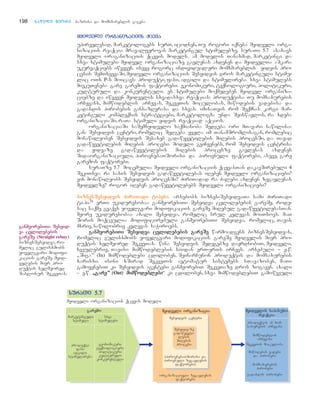 198 nnaawwiillii mmeeoorree bazrisa da momxmareblis gageba
mmyyiiddvveellii oorrggaanniizzaacciiiiss qqcceevvaa
upirvelesad, marketologebs surT, icodnen, Tu rogori iqneba myidveli orga-
nizaciis reaqcia mravalferovan marketingul stimulebze. suraTi 5.7 asaxavs
myidveli oraganizaciis qcevis models. am modelis Tanaxmad, marketingi da
sxva stimulebi myidvel organizaciaze gavlenas axdenen da myidvelTa aSkara
ukureaqciebs iwveven. iseve rogorc individualuri momxmareblis yidvis pro-
cesis SemTxvevaSi,myidveli organizaciis Sesyidvis dros marketinguli stimu-
lic oTx P-s moicavs: produqti, fasi, adgili da stimulireba. sxva stimulebs
miekuTvneba gare garemos faqtorebi: ekonomikuri, teqnologiuri, politikuri,
kulturuli da konkurentuli. es stimulebi moqmedeben myidvel organiza-
ciebze da iwveven myidvelis sxvadasxva reaqcias: produqtisa Tu momsaxurebis
arCevans, mimwodeblis arCevas, SekveTis moculobas, miwodebis vadebisa da
gadaxdis pirobebis gansazRvrasa da sxvas. imisaTvis rom Seqmnas kargi mar-
ketinguli kompleqsis strategiebi, marketologma unda Seiswavlos, ra xdeba
organizaciaSi, raTa stimuli yidvis reaqciad aqcios.
organizaciaSi saSemsyidvelo saqmianoba Sedgeba ori mTavari nawilisa-
gan: Sesyidvis centri, romelic Sedgeba yvela im TanamSromlisagan, romlebic
monawileoben Sesyidvis Sesaxeb gadawyvetilebis miRebis procesSi, da Tavad
gadawyvetilebis miRebis procesi. modeli gviCvenebs, rom Sesyidvis centrisa
da yidvaze gadawyvetilebis miRebis procesze gavlenas axdenen
Sidaorganizaciuli, pirovnebaTSorisi da pirovnuli faqtorebi, aseve, gare
garemos faqtorebi.
suraTze 5.7 mocemulia myidveli organizaciis qcevasTan dakavSirebuli 4
SekiTxva: ra saxis Sesyidvis gadawyvetilebas iReben myidveli organizaciebi?
vin monawileobs Sesyidvis procesSi? ZiriTadad ra Zalebi axdenen zegavlenas
myidvelze? rogor iReben gadawyvetilebebs myidveli organizaciebi?
bbiizznneessSSeessyyiiddvviiss ZZiirriiTTaaddii ttiippeebbii.. arsebobs biznes-SesyidvaTa sami ZiriTadi
tipi.31 erTi ukiduresobaa ganmeorebiTi Sesyidva cvlilebebis gareSe, rode-
sac saqme gvaqvs yovelgvari modifikaciis gareSe miRebul gadawyvetilebasTan.
meore ukiduresobaa axali Sesyidva, romelic srul kvlevas moiTxovs. maT
Soris moqceulia modificirebuli ganmeorebiTi Sesyidva, romelic, Tavis
mxriv, nawilobriv kvlevas saWiroebs.
ggaannmmeeoorreebbiiTTii SSeessyyiiddvvaa ccvvlliilleebbeebbiiss ggaarreeSSee warmoadgens biznesSesyidvas,
romelic gulisxmobs yovelgvari modifikaciis gareSe myidvelis mier pro-
duqtis xelmeored SekveTas. wina Sesyidvis Sedegebze dayrdnobiT, myidveli,
Cveulebriv, Tavisi mimwodeblebis siidan erT-erTs irCevs. arsebuli _ e.w.
,,Siga’’ (In) mimwodeblebi cdiloben, SeinarCunon produqtis da momsaxurebis
xarisxi. isini xSirad SekveTis avtomatur sistemebs sTavazoben, maTi
gamoyenebiT ki Sesyidvis agentebi ganmeorebiT SekveTaze dros zogaven. axali
– e.w. ,,,,ggaarree’’’’ (Out) mmiimmwwooddeebblleebbii~ ki cdiloben, sxva mimwodeblebiT gamowveuli
ssuurraaTTii 55..7755..77
myidveli organizaciis qcevis modeli
ggaannmmeeoorreebbiiTTii SSeessyyiidd--
vvaa ccvvlliilleebbeebbiiss
ggaarreeSSee (Straight rebuy)
biznesSesyidva, ro-
melic gulisxmobs
yovelgvari modifi-
kaciis gareSe myid-
velebis mier pro-
duqtis xelmeored
Sablonur SekveTas.
 